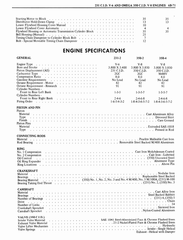n_1976 Oldsmobile Shop Manual 0363 0128.jpg